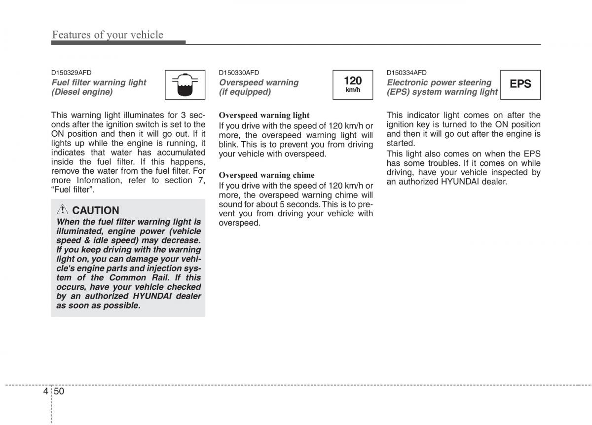 Hyundai i30 I 1 owners manual / page 127