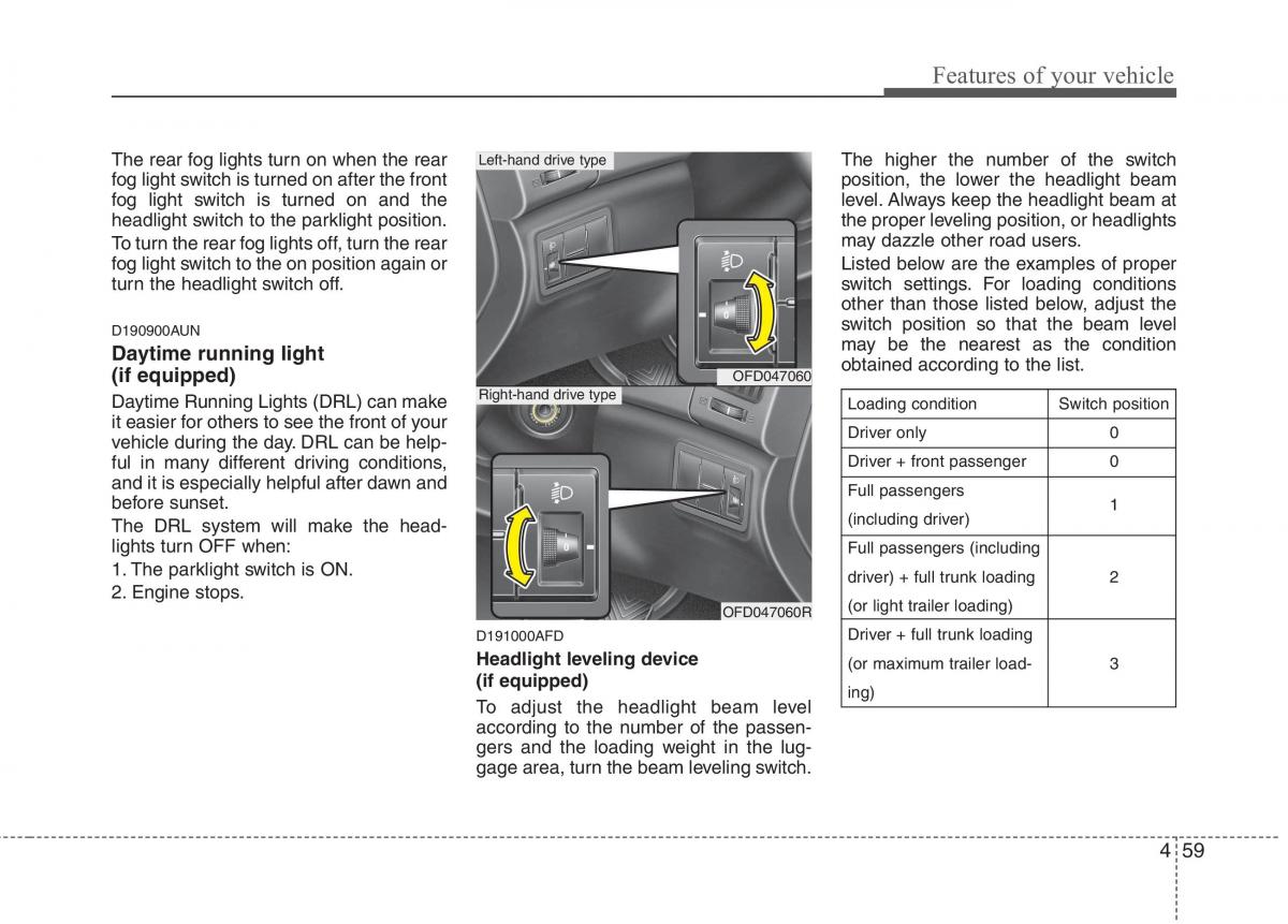 Hyundai i30 I 1 owners manual / page 136