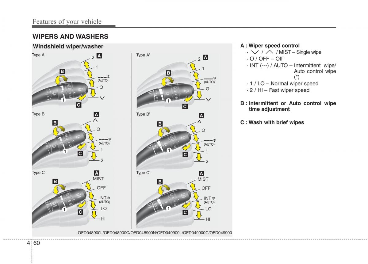 Hyundai i30 I 1 owners manual / page 137