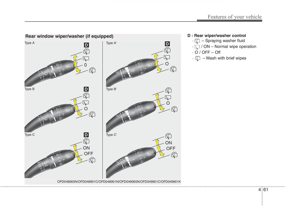 Hyundai i30 I 1 owners manual / page 138