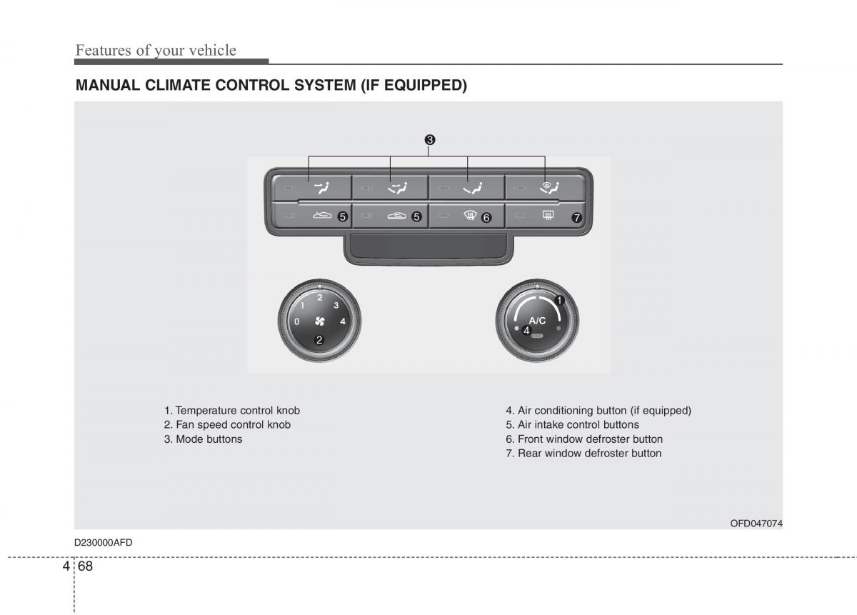 Hyundai i30 I 1 owners manual / page 145