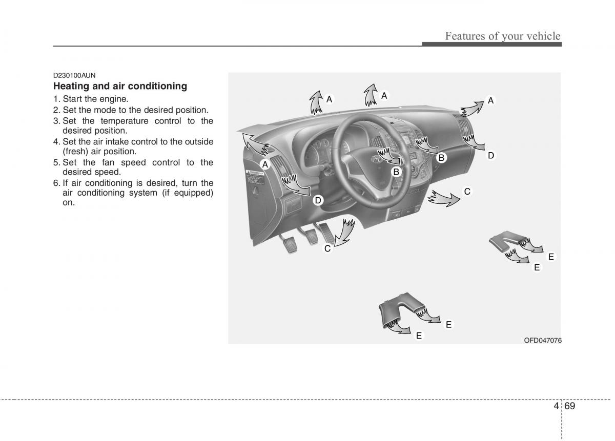 Hyundai i30 I 1 owners manual / page 146