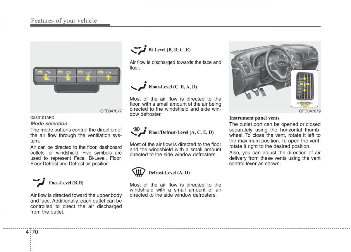 Hyundai i30 I 1 owners manual / page 147