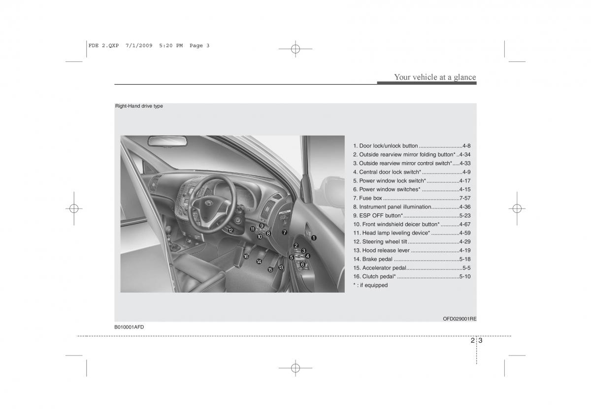 Hyundai i30 I 1 owners manual / page 16