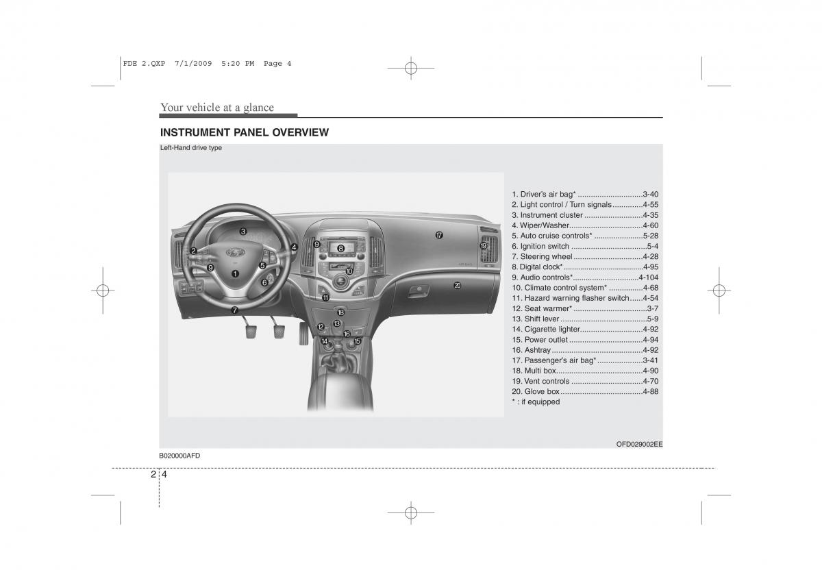 Hyundai i30 I 1 owners manual / page 17