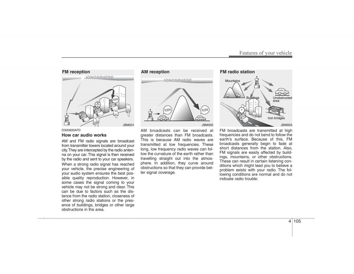 Hyundai i30 I 1 owners manual / page 182