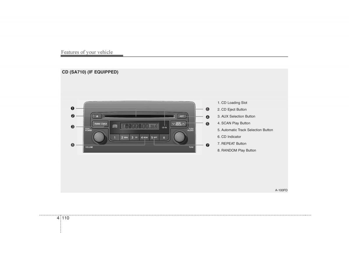 Hyundai i30 I 1 owners manual / page 187