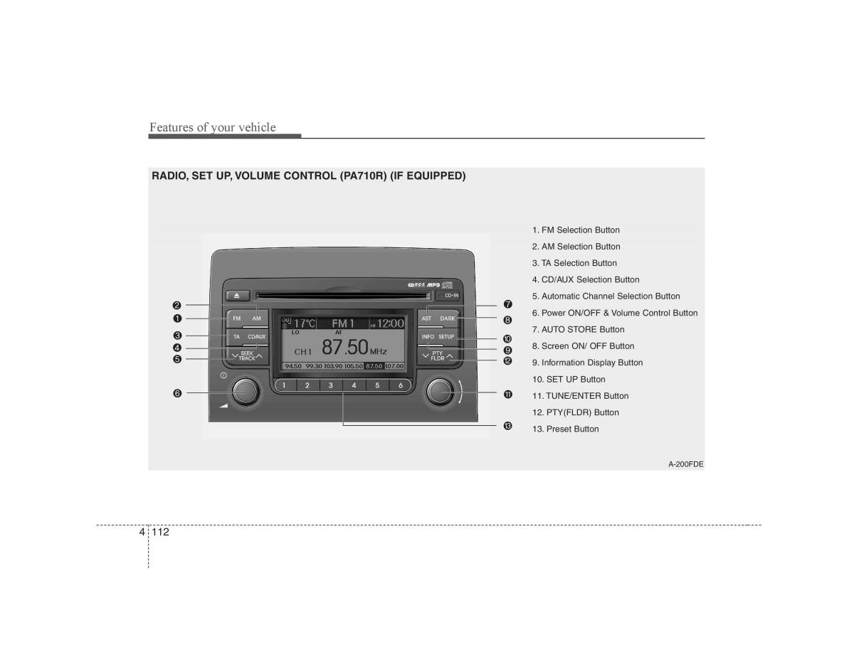 Hyundai i30 I 1 owners manual / page 189