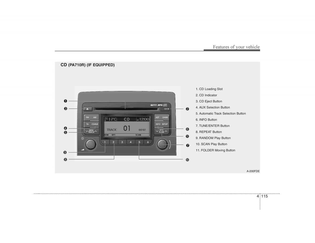 Hyundai i30 I 1 owners manual / page 192