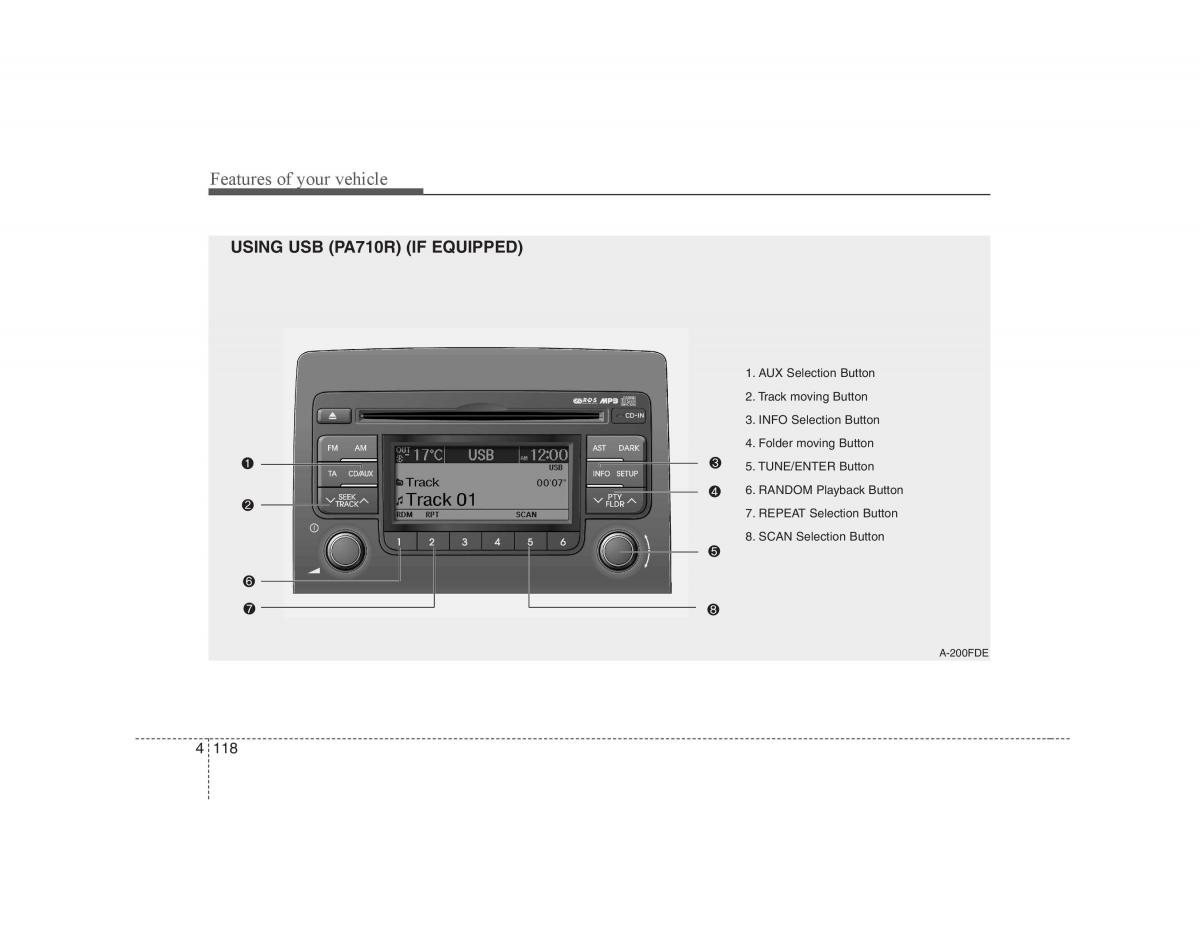 Hyundai i30 I 1 owners manual / page 195