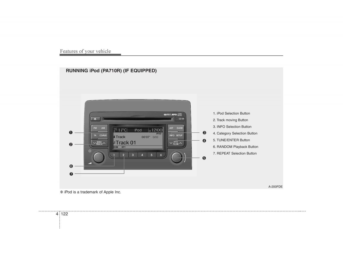 Hyundai i30 I 1 owners manual / page 199