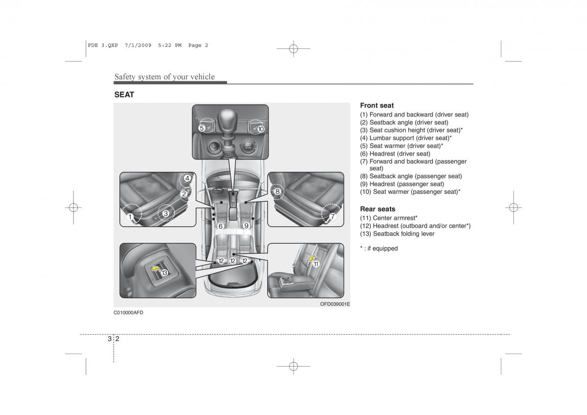 Hyundai i30 I 1 owners manual / page 20