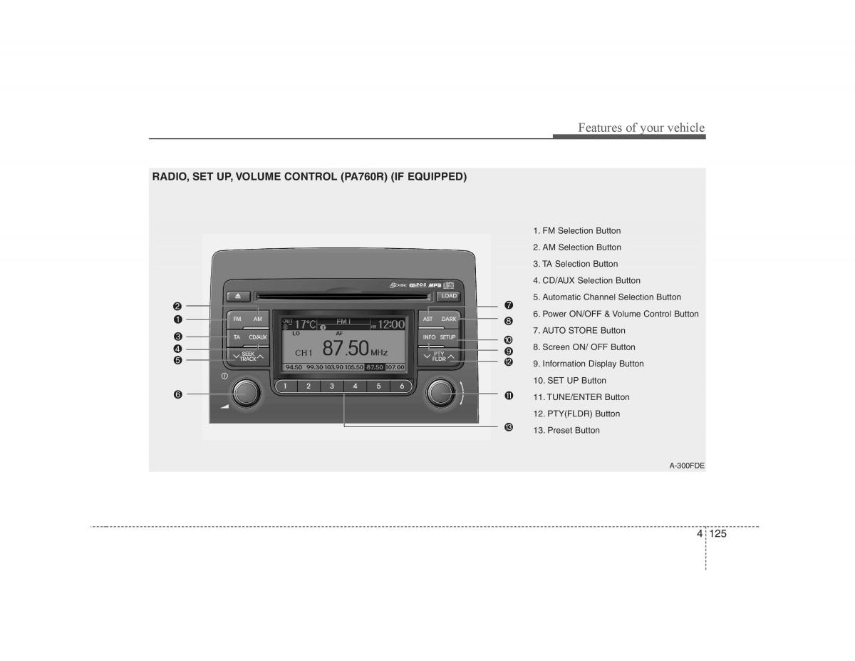 Hyundai i30 I 1 owners manual / page 202