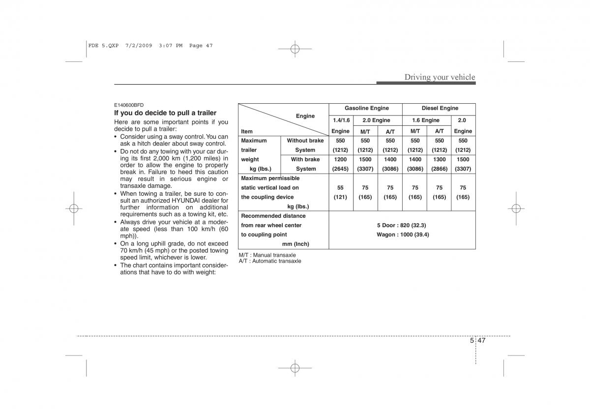 Hyundai i30 I 1 owners manual / page 287