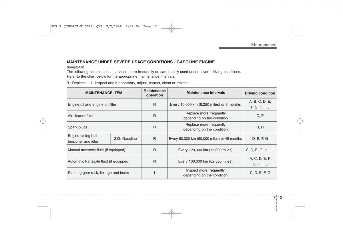 Hyundai i30 I 1 owners manual / page 328