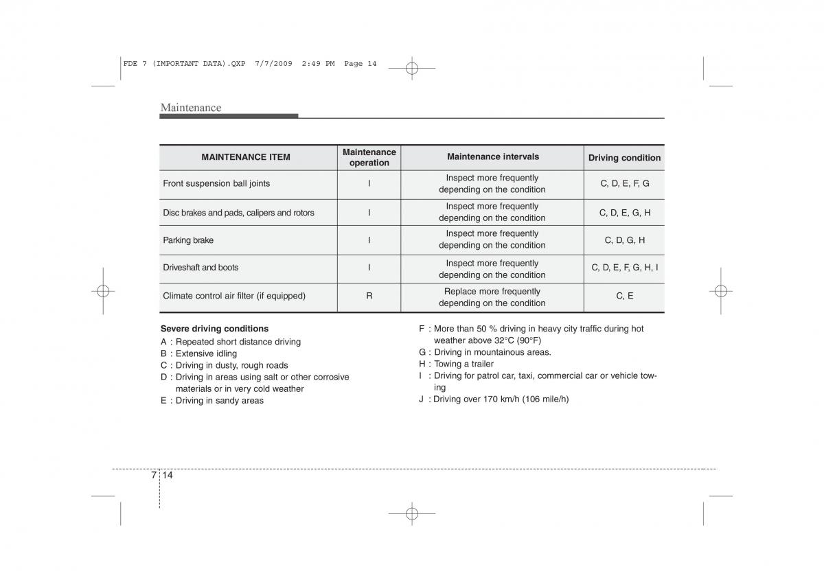 Hyundai i30 I 1 owners manual / page 329