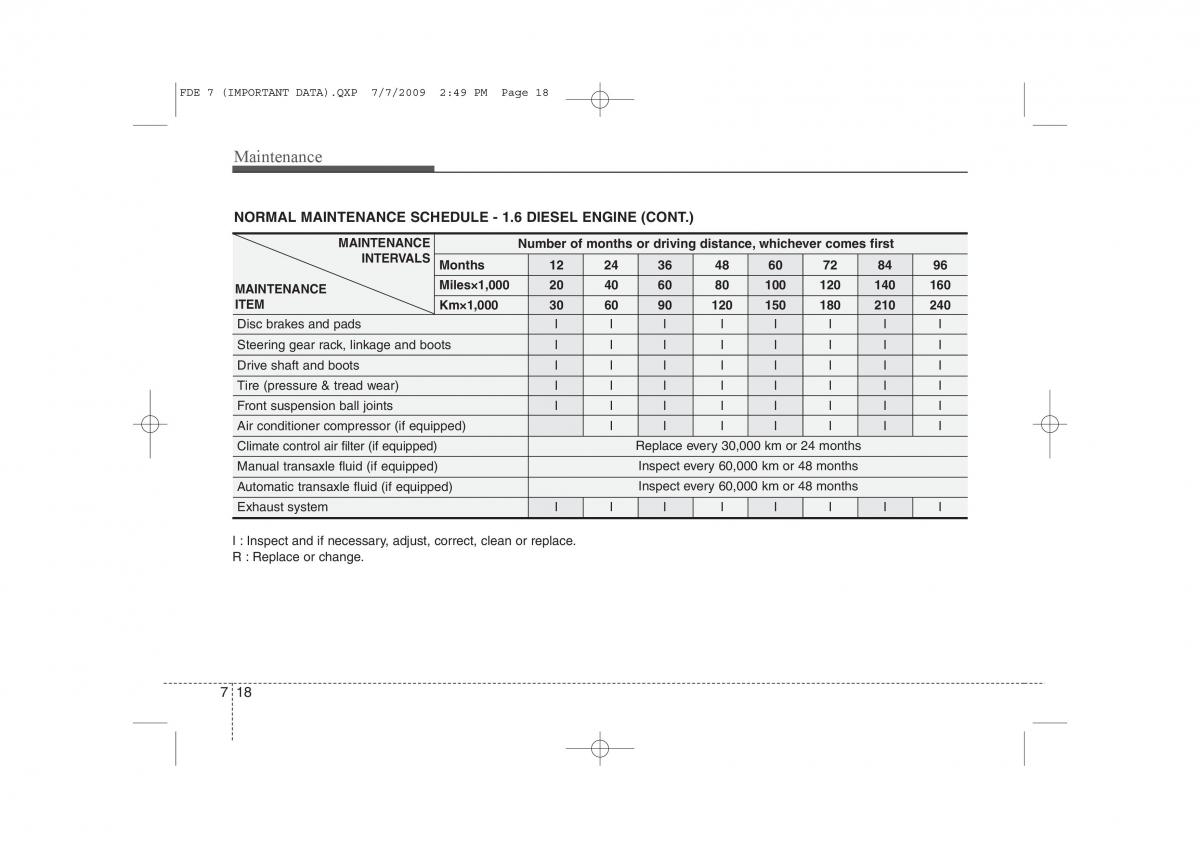 Hyundai i30 I 1 owners manual / page 333