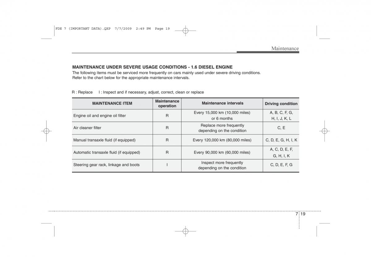 Hyundai i30 I 1 owners manual / page 334