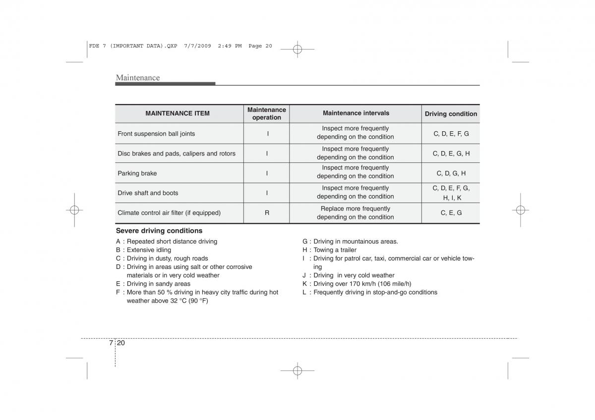 Hyundai i30 I 1 owners manual / page 335