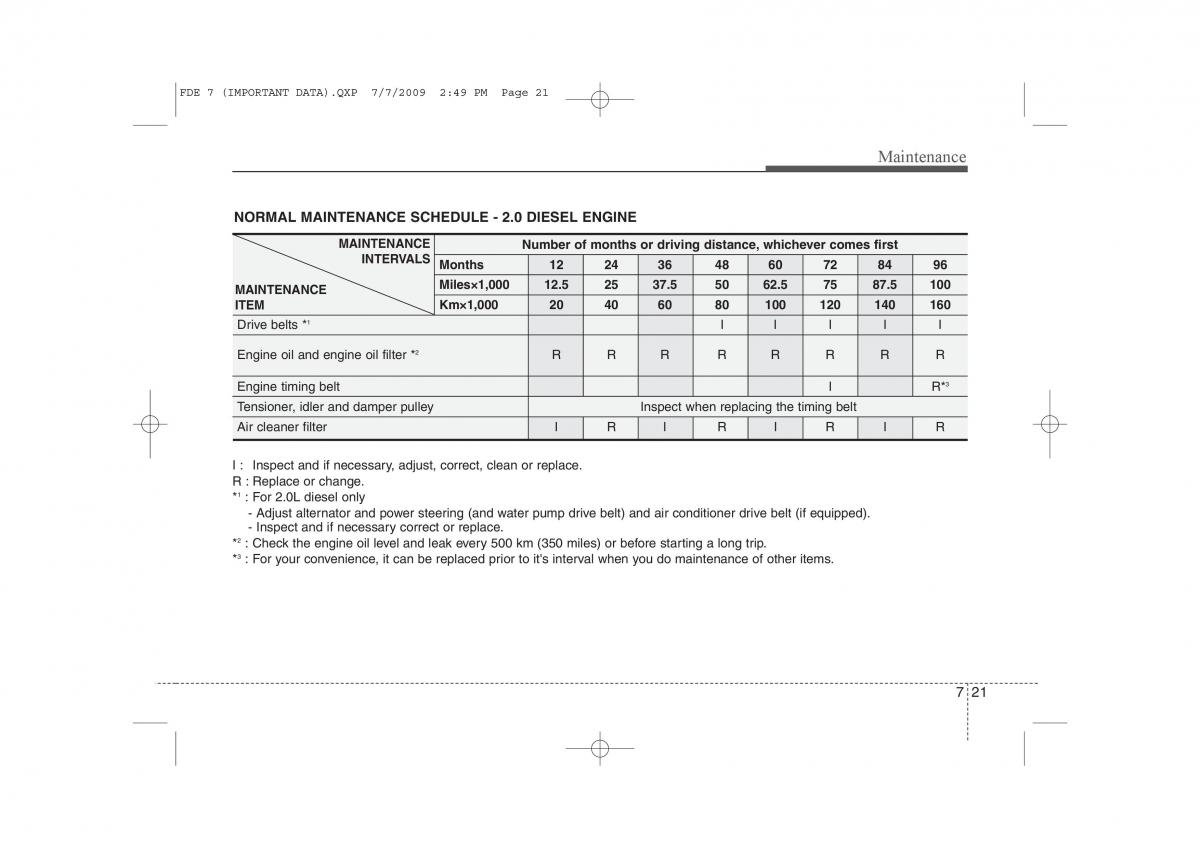 Hyundai i30 I 1 owners manual / page 336