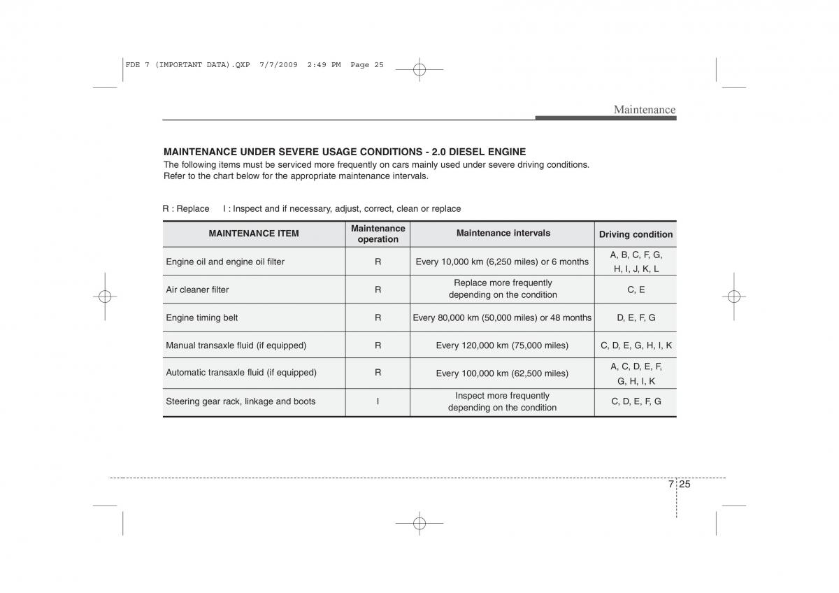 Hyundai i30 I 1 owners manual / page 340