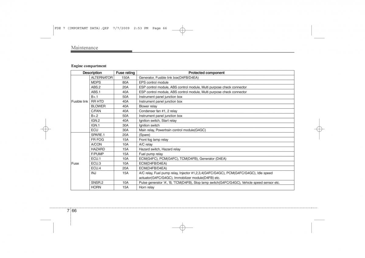 Hyundai i30 I 1 owners manual / page 381