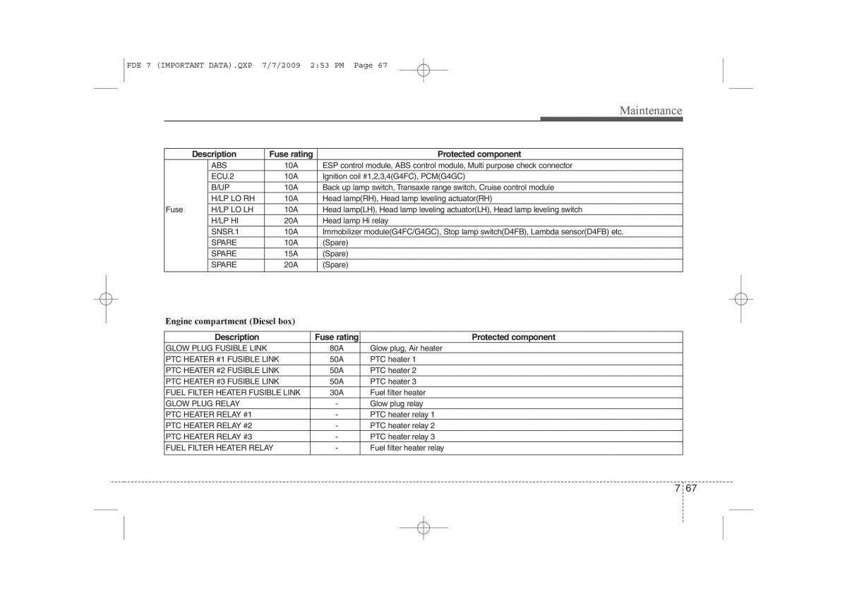 Hyundai i30 I 1 owners manual / page 382