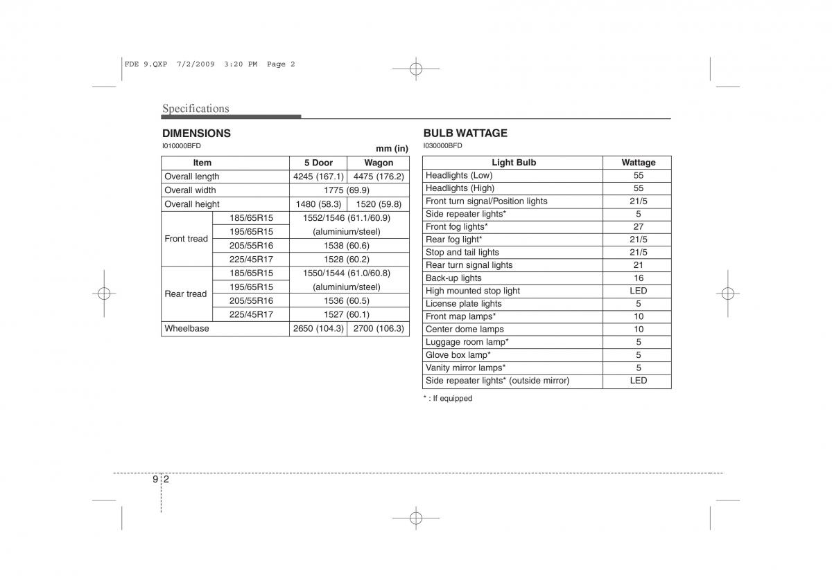 Hyundai i30 I 1 owners manual / page 402