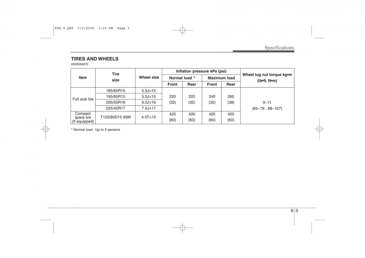 Hyundai i30 I 1 owners manual / page 403