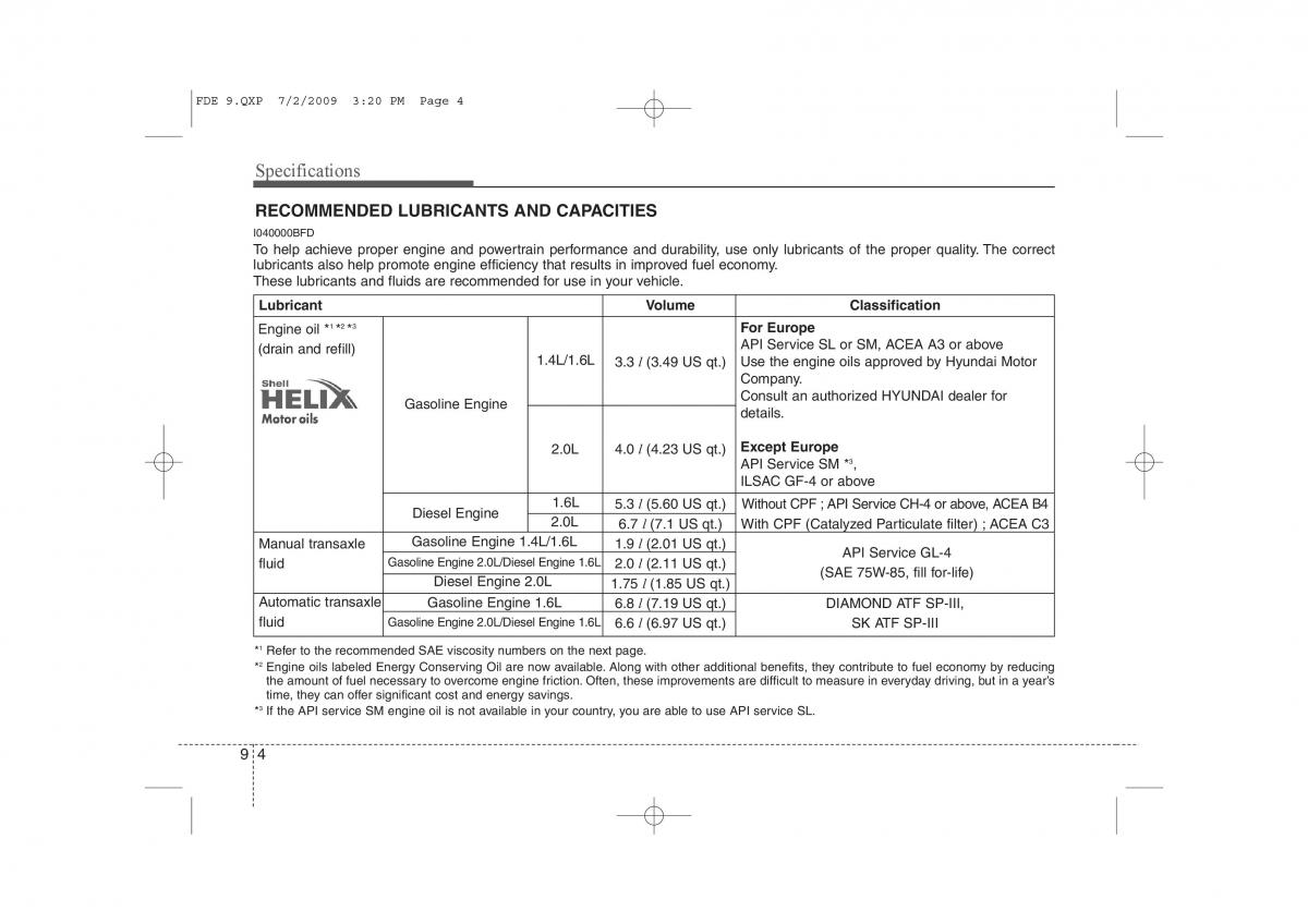 Hyundai i30 I 1 owners manual / page 404