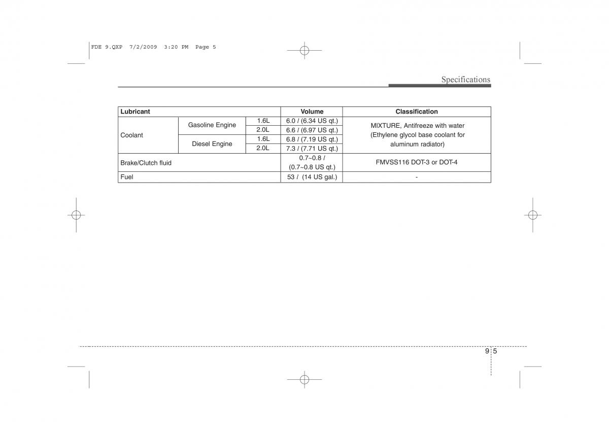 Hyundai i30 I 1 owners manual / page 405