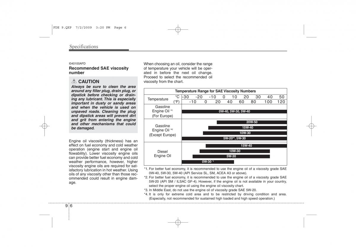 Hyundai i30 I 1 owners manual / page 406