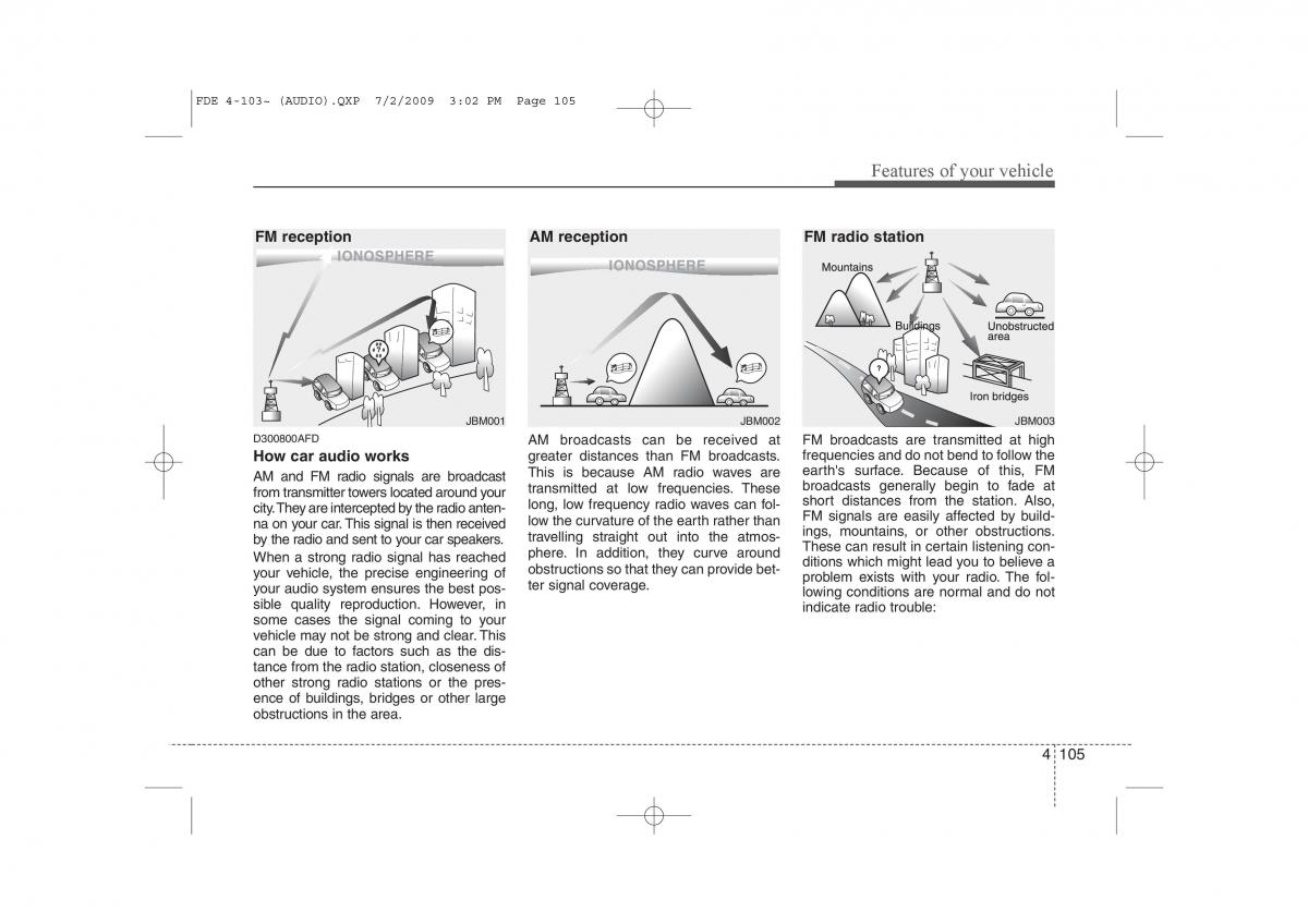 Hyundai i30 I 1 owners manual / page 515