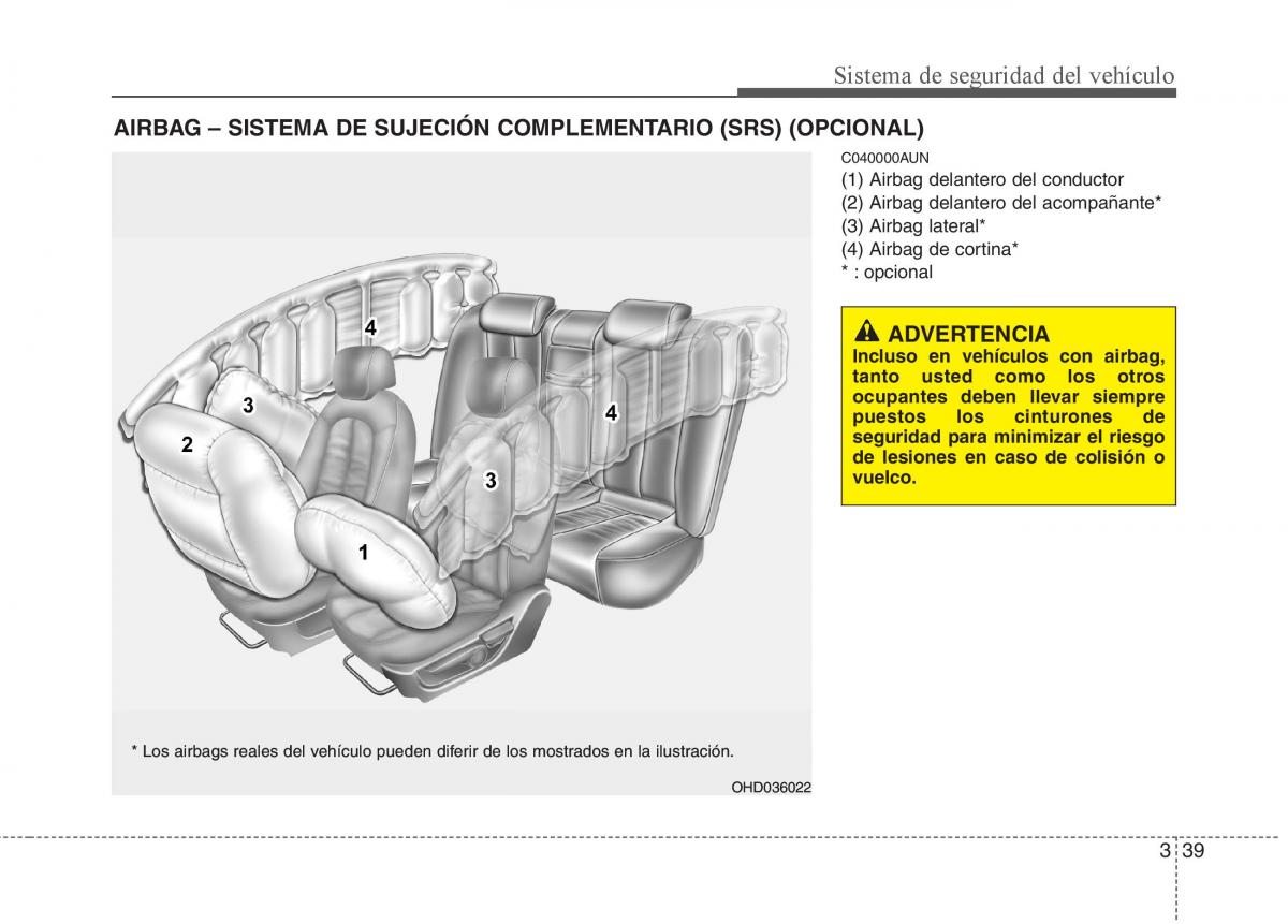 Hyundai i30 I 1 manual del propietario / page 58