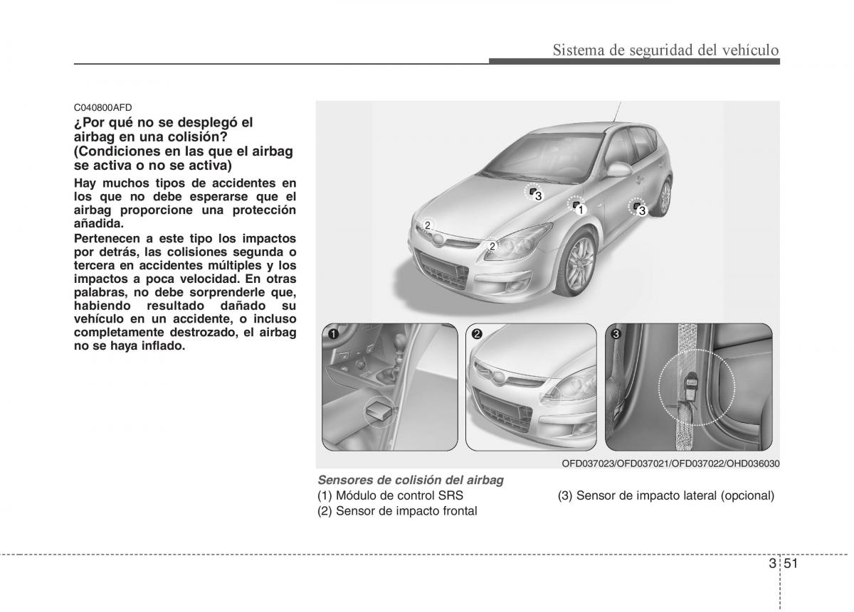 Hyundai i30 I 1 manual del propietario / page 70