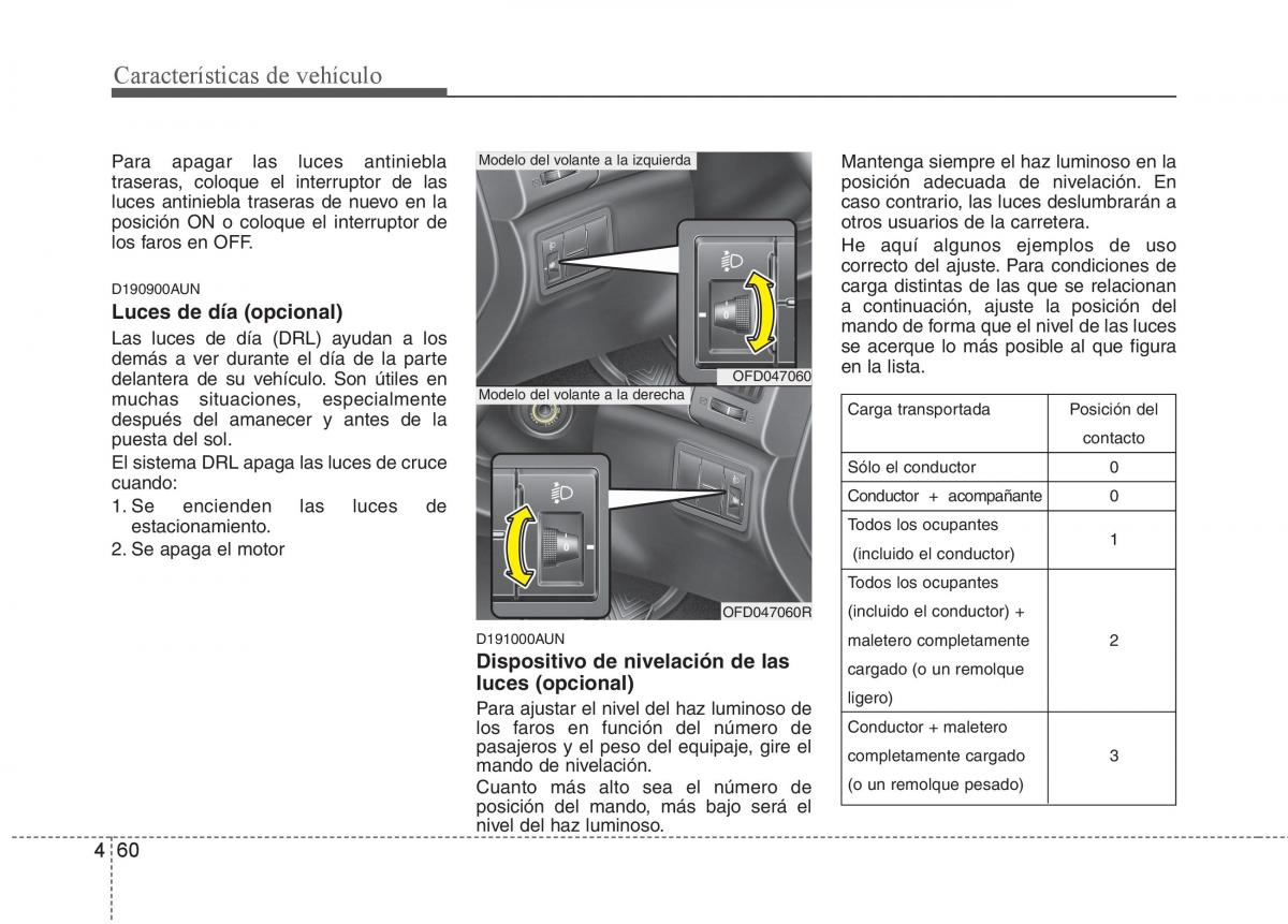 Hyundai i30 I 1 manual del propietario / page 140