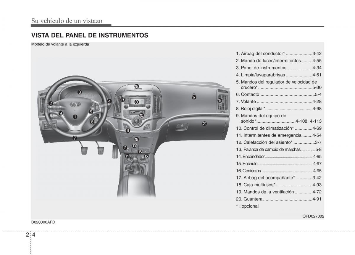 Hyundai i30 I 1 manual del propietario / page 18