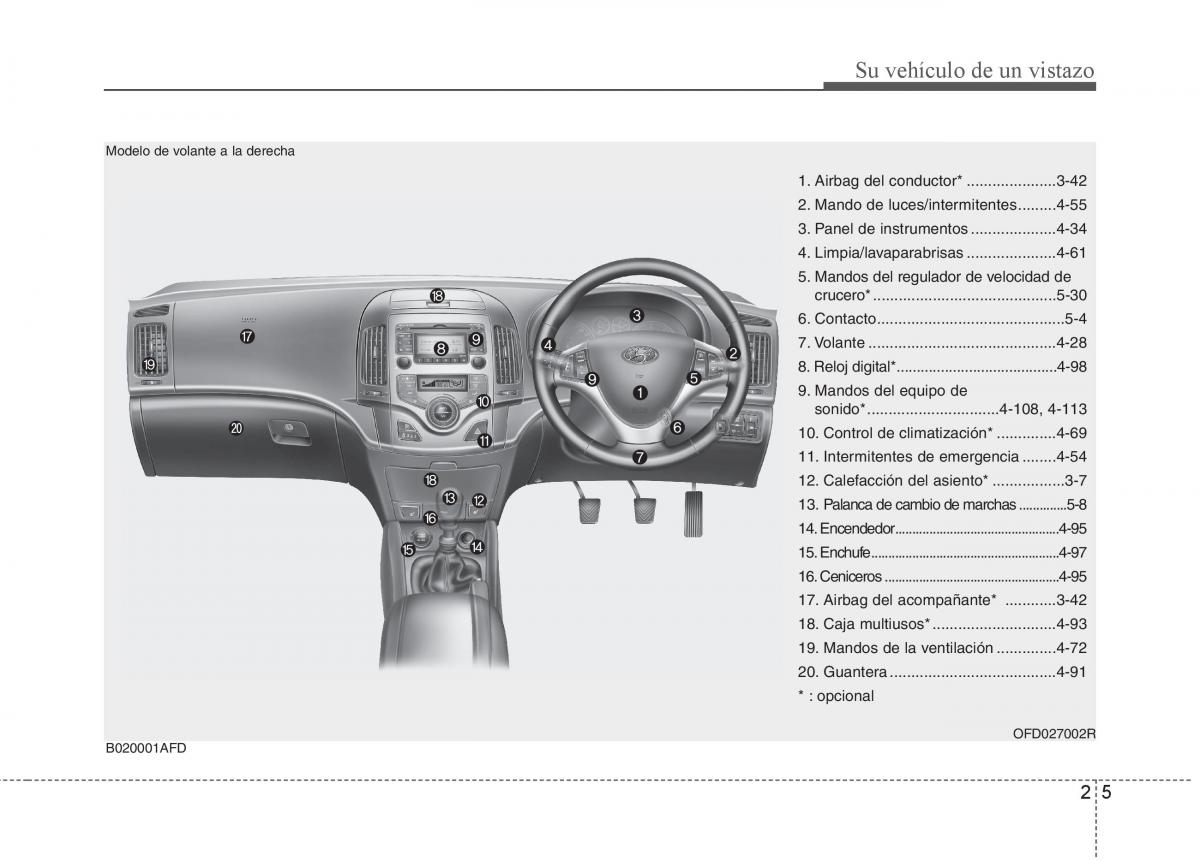 Hyundai i30 I 1 manual del propietario / page 19