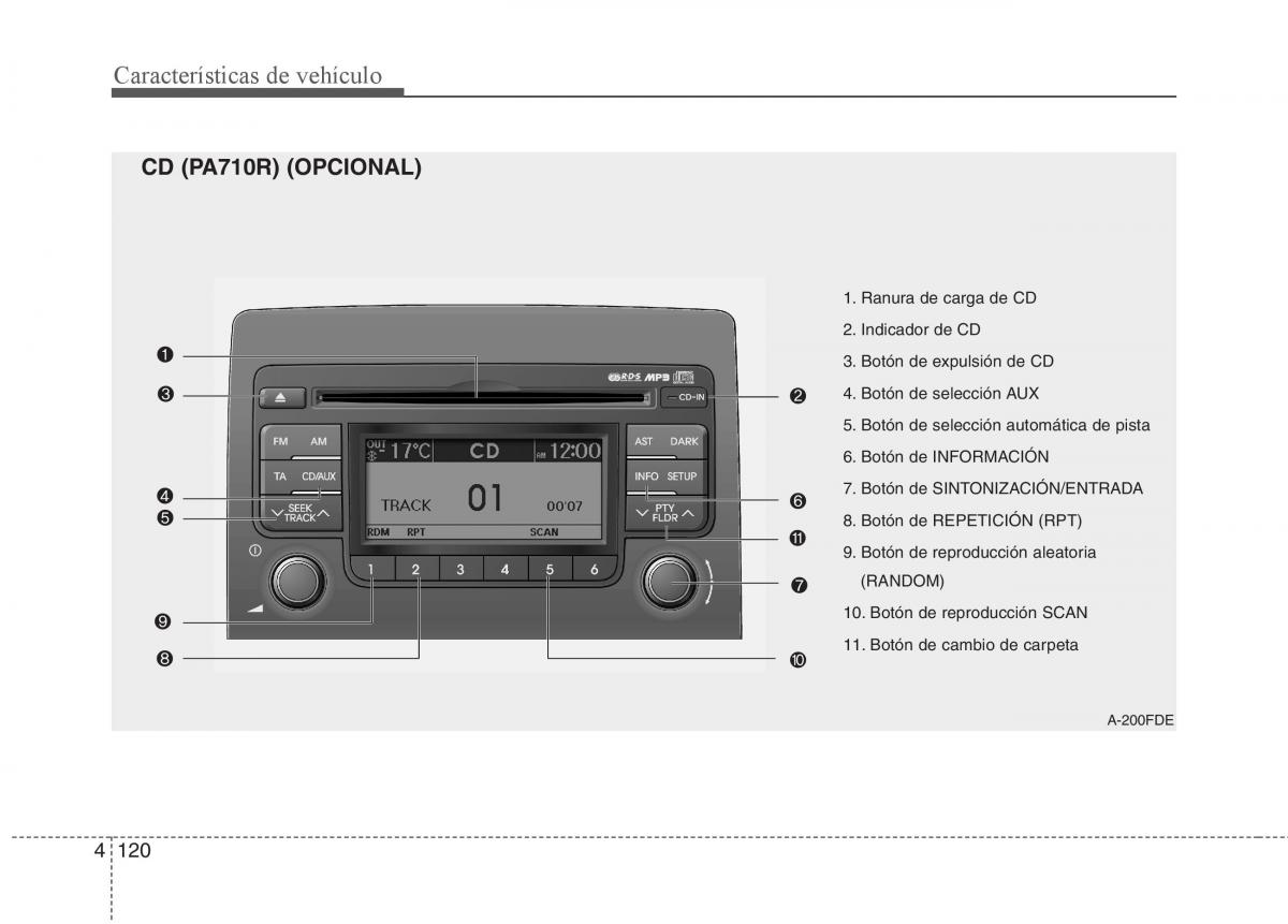 Hyundai i30 I 1 manual del propietario / page 200