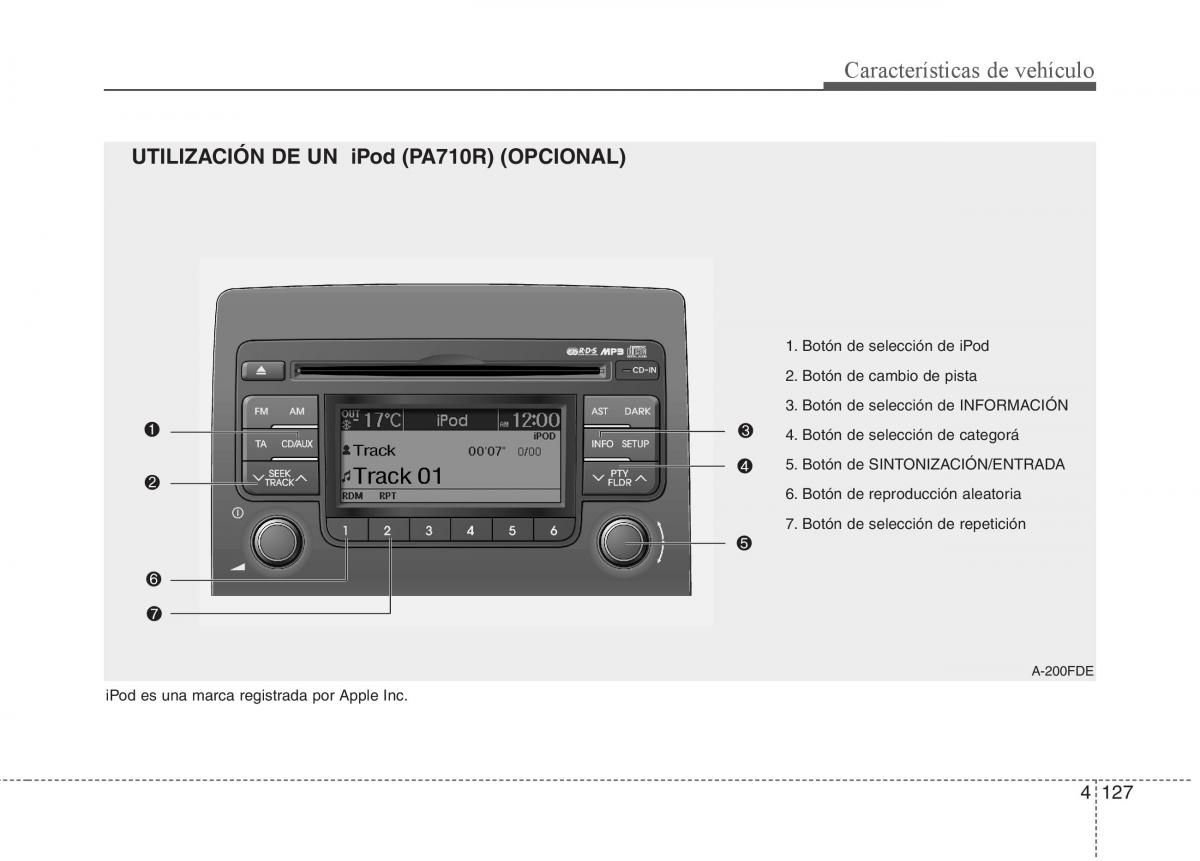 Hyundai i30 I 1 manual del propietario / page 207