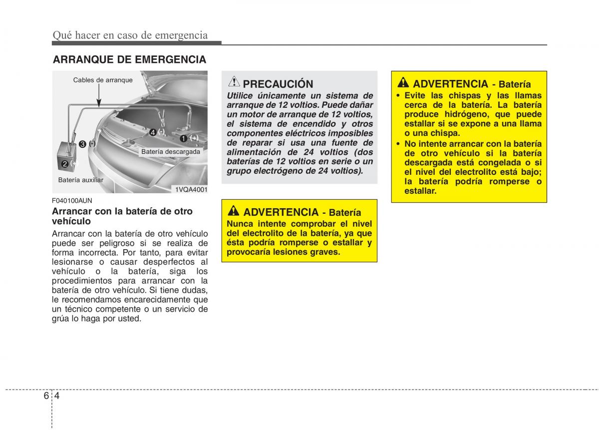 Hyundai i30 I 1 manual del propietario / page 252