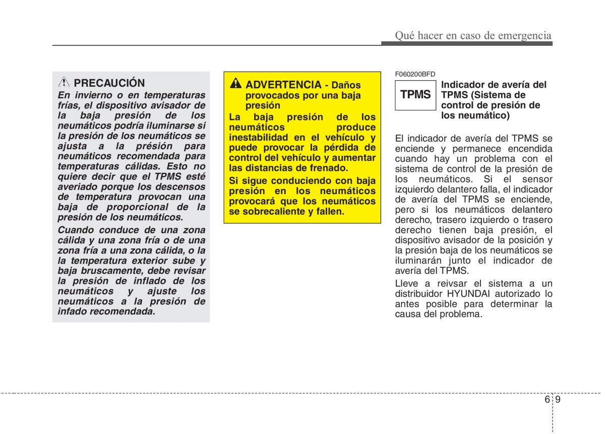 Hyundai i30 I 1 manual del propietario / page 257