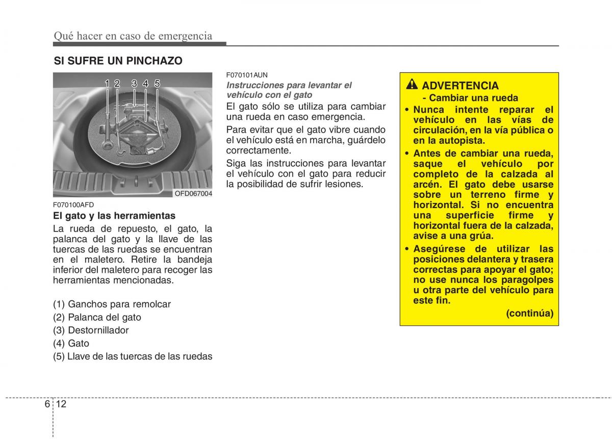 Hyundai i30 I 1 manual del propietario / page 260