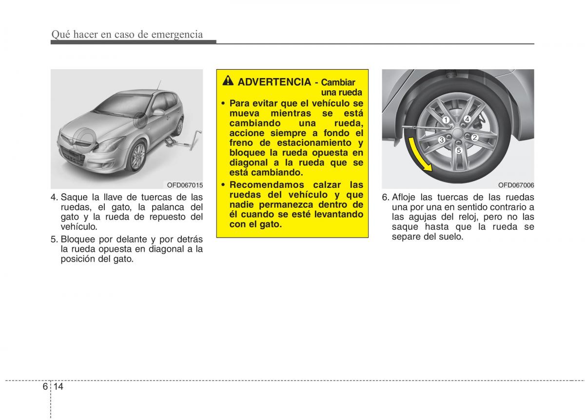 Hyundai i30 I 1 manual del propietario / page 262