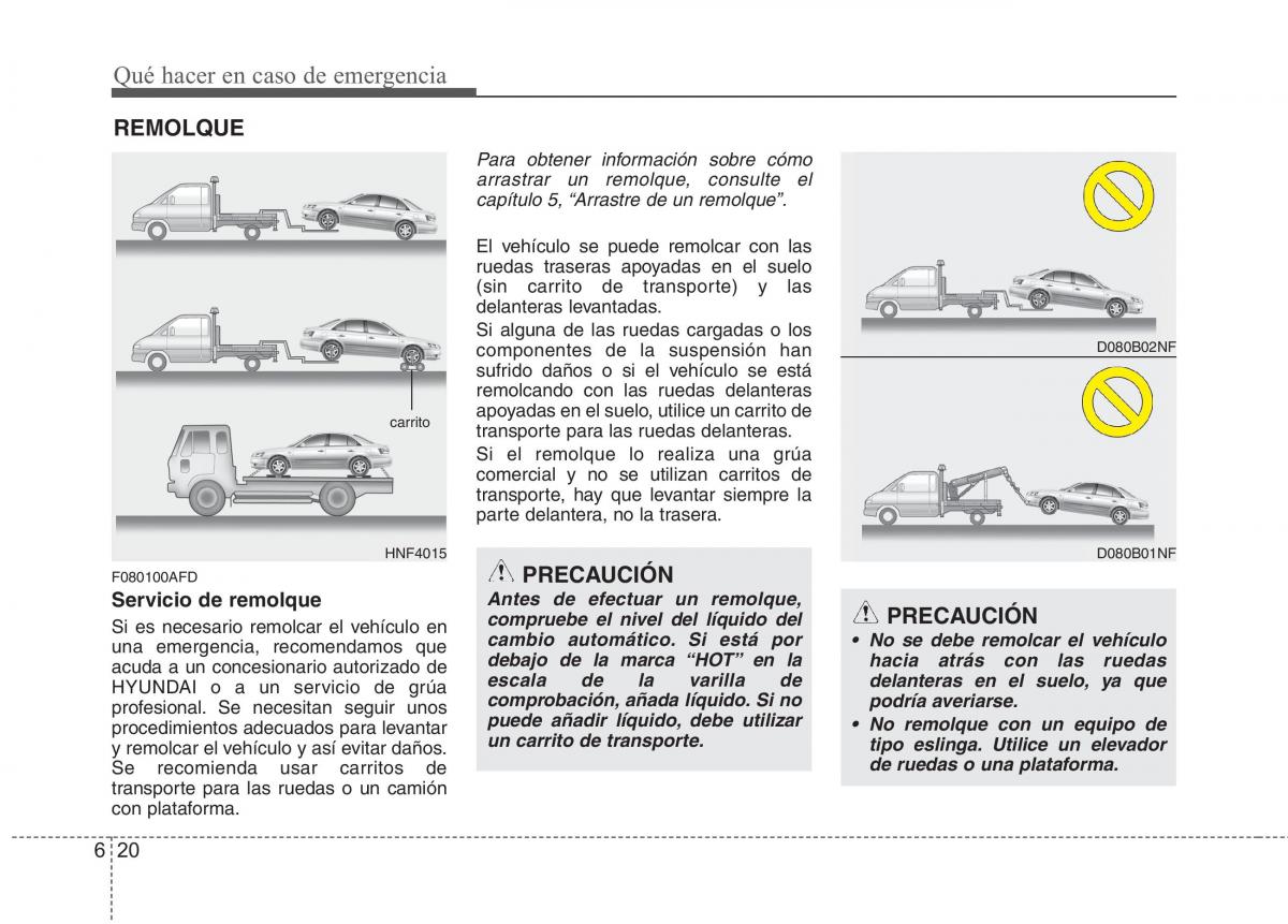 Hyundai i30 I 1 manual del propietario / page 268