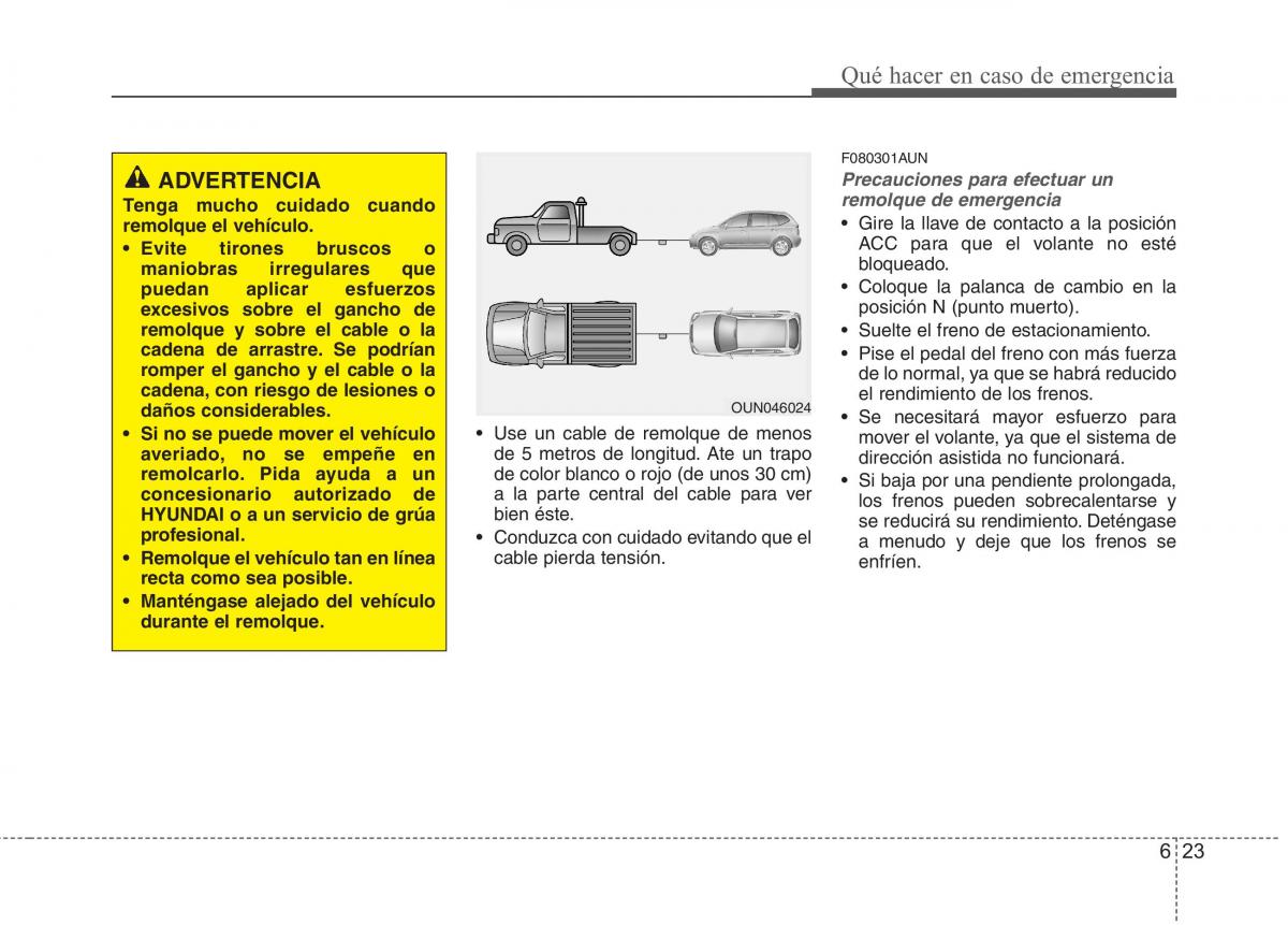 Hyundai i30 I 1 manual del propietario / page 271