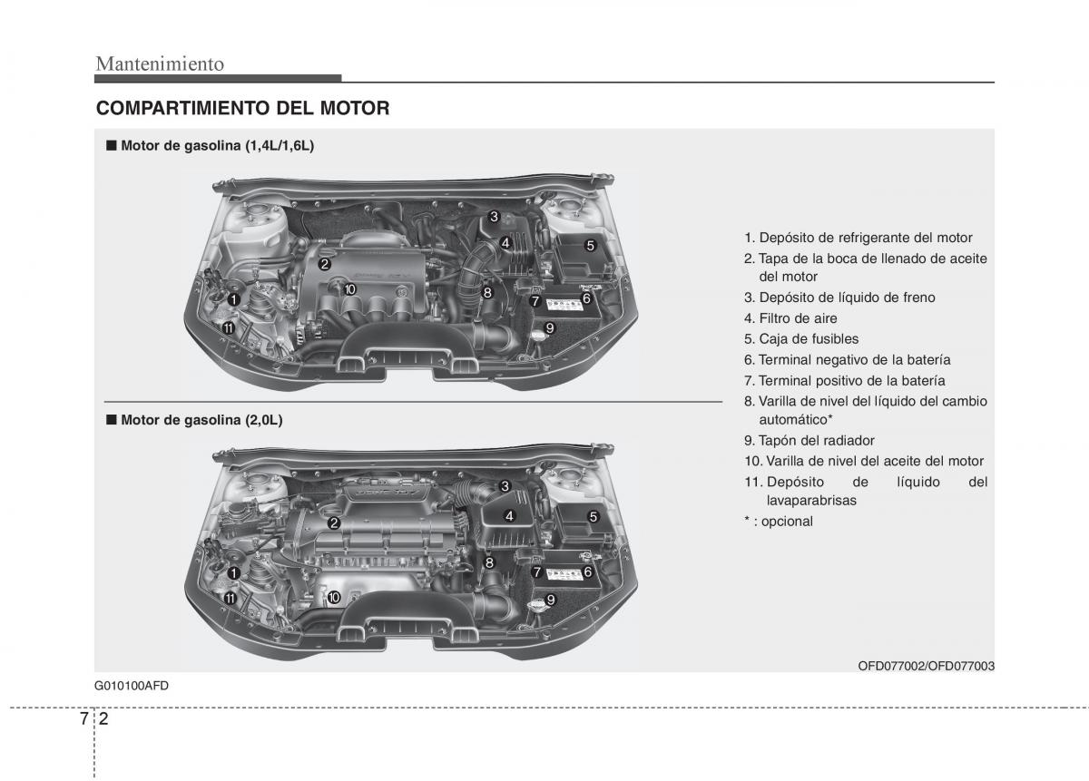 Hyundai i30 I 1 manual del propietario / page 274