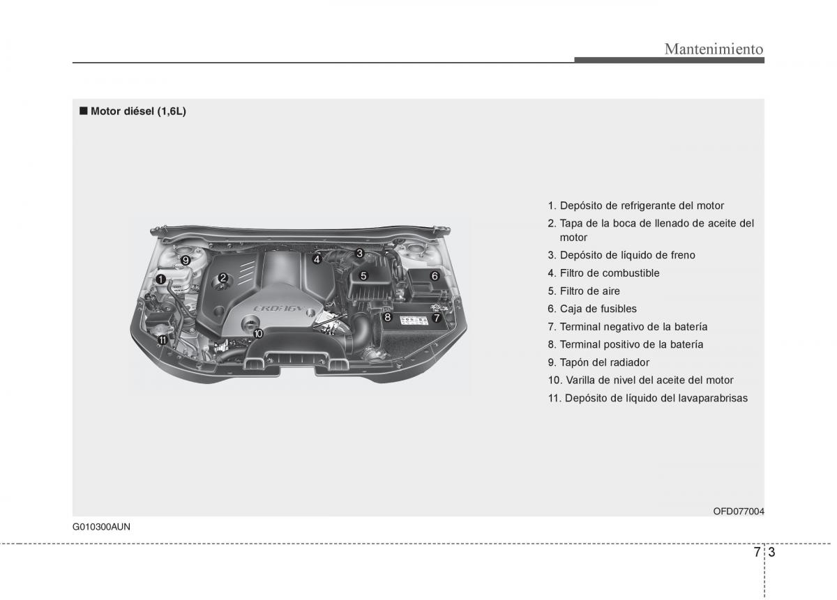 Hyundai i30 I 1 manual del propietario / page 275