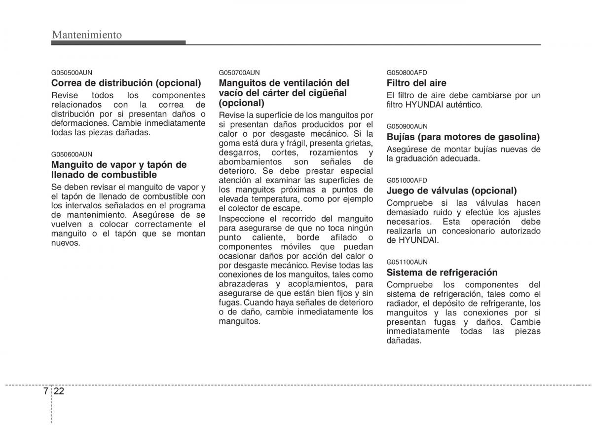 Hyundai i30 I 1 manual del propietario / page 294