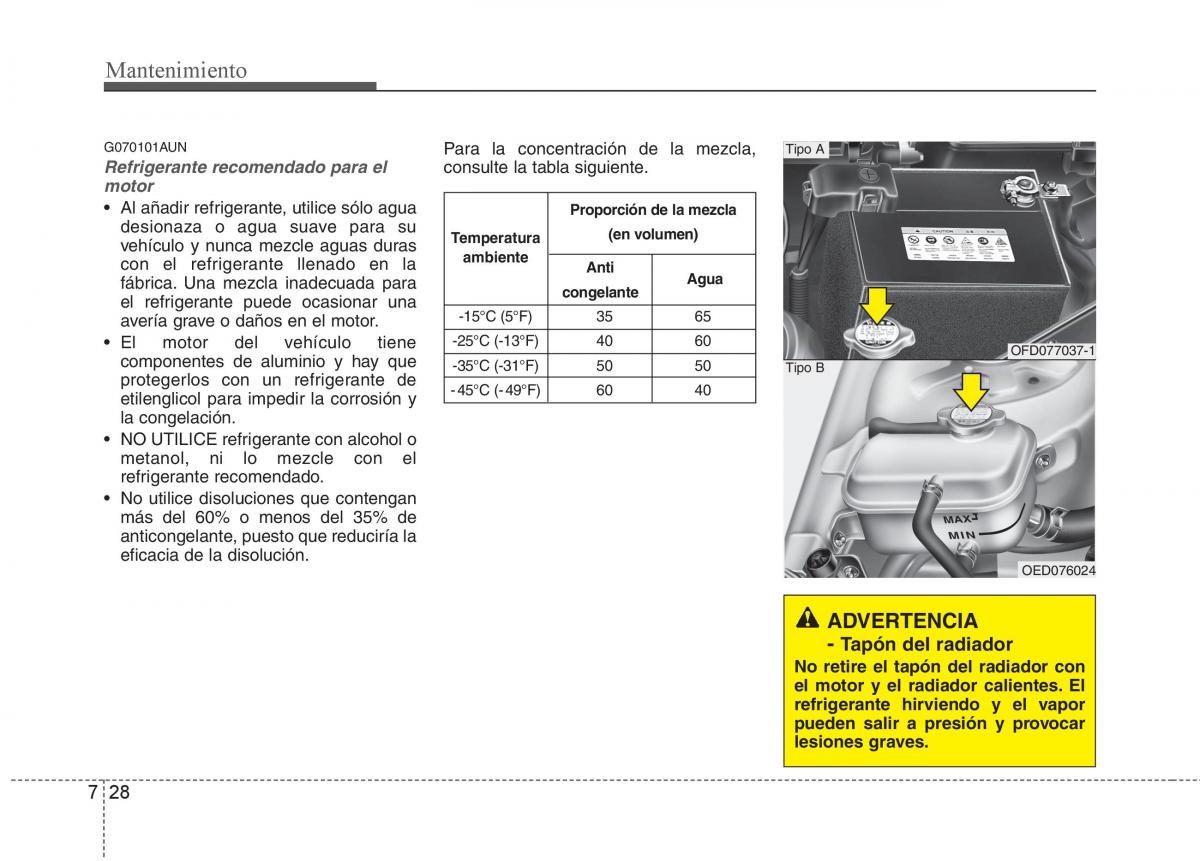 Hyundai i30 I 1 manual del propietario / page 300